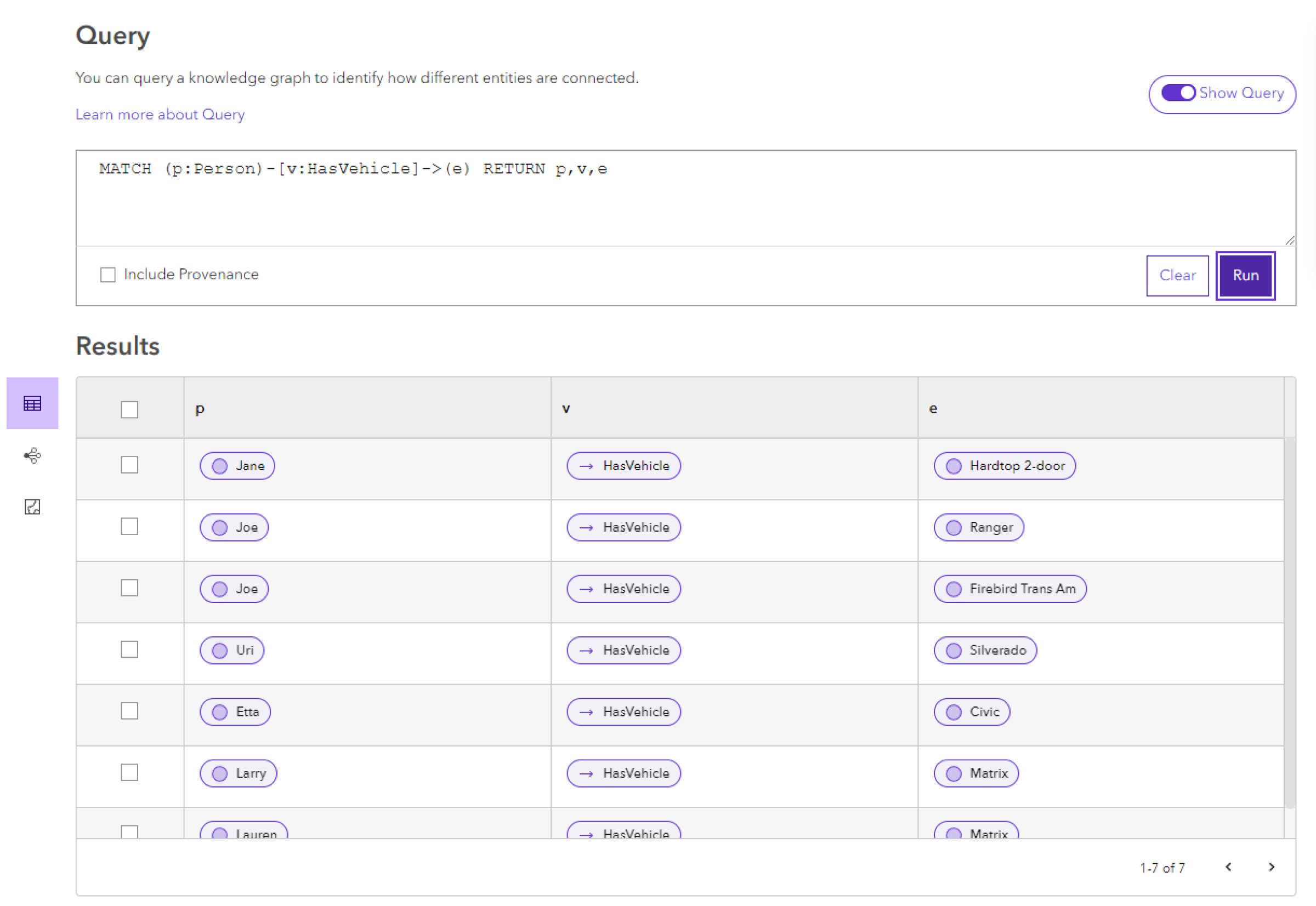 Relationships in which a Vehicle entity is the destination of the relationship are returned. Relationships in which a Vehicle entity is the destination of the relationship are returned.